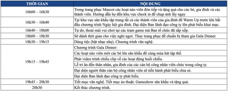 Chi tiết cách viết kịch bản tổ chức sự kiện hấp dẫn và ấn tượng 1