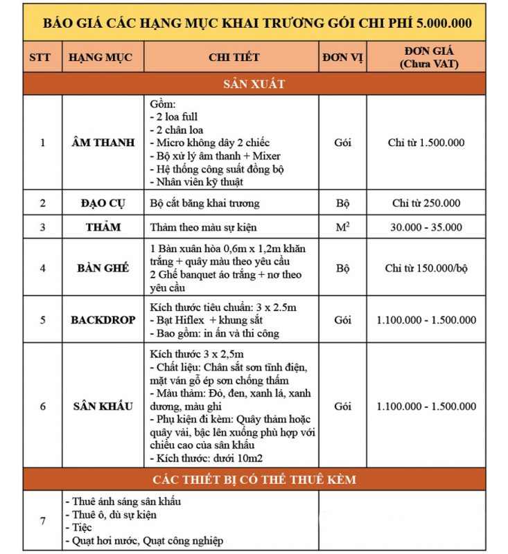 Báo giá tổ chức sự kiện khai trương